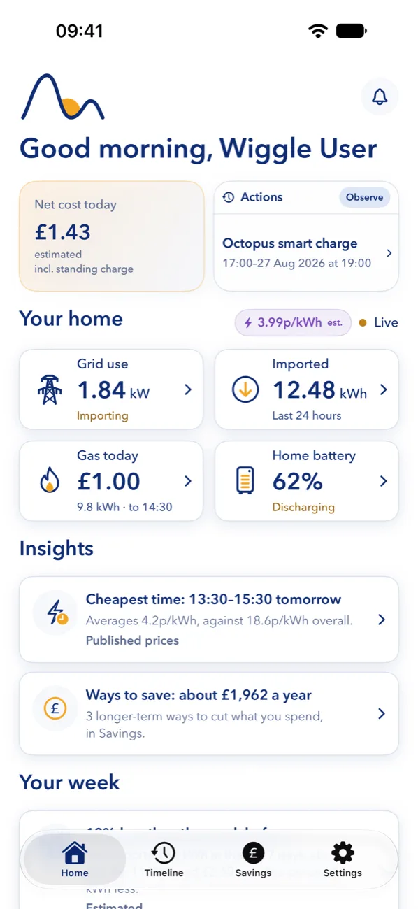 The Wiggle Home screen: today's net cost, live grid use, gas, home battery and insights such as the cheapest time tomorrow