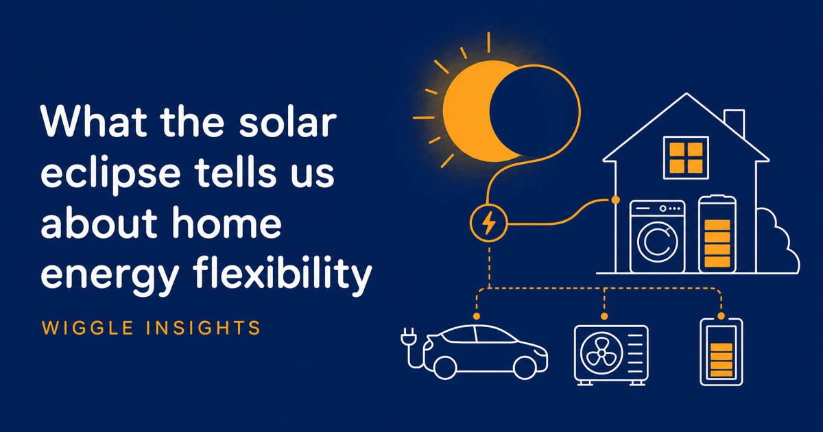 A partial eclipse connected to a home, electric car, heat pump and battery