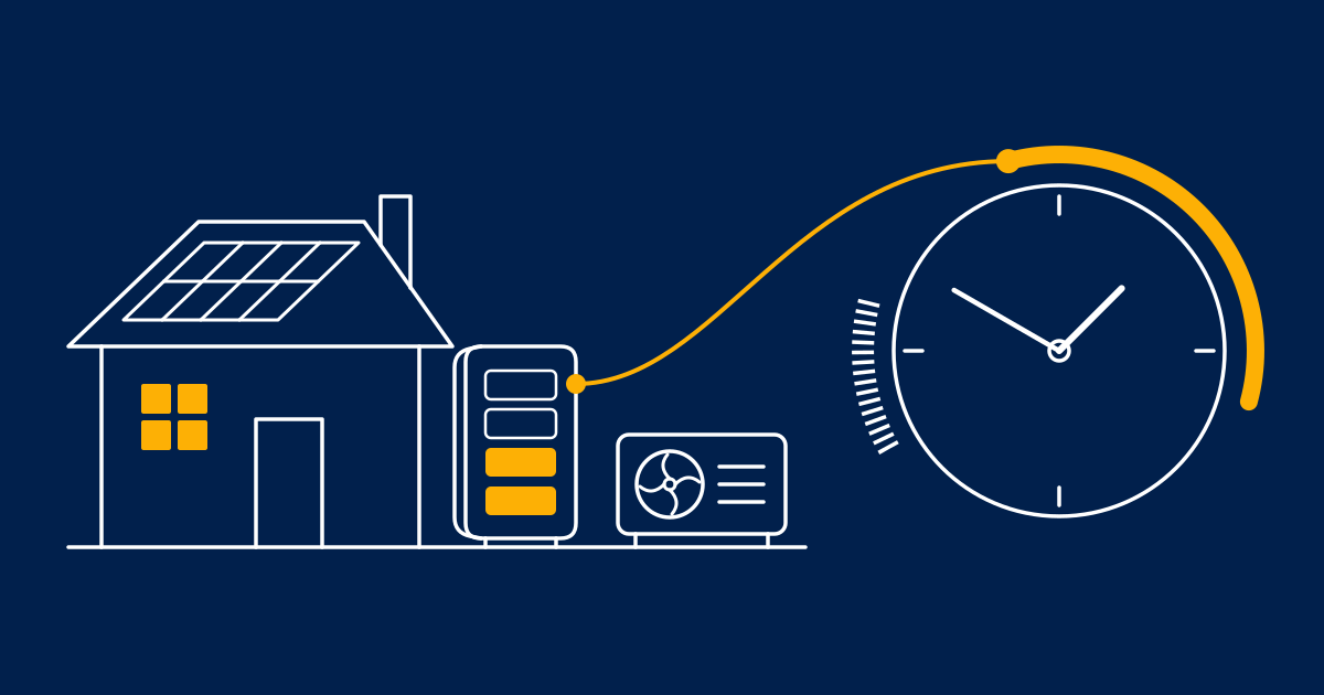 A house with solar panels, a home battery and a heat pump, linked by an amber line to a clock whose cheap overnight hours are marked in amber and whose evening peak is hatched